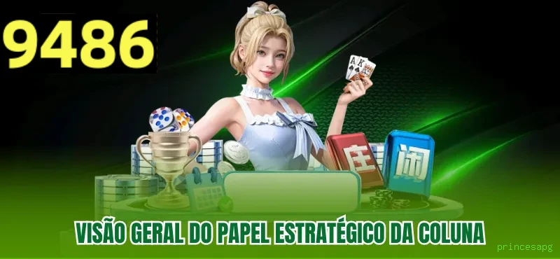 Sistema de Segurança Avançado princesapg - Criptografia e Proteção